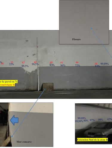 CJR AUDITS pathologie d'un parking souterrain nappe expertise hydrogéologie