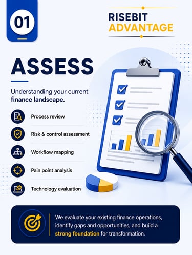 ASSESS