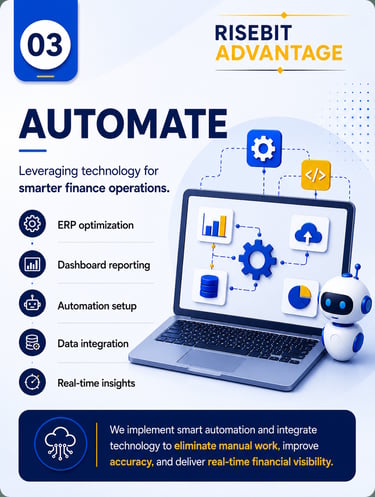AUTOMATE