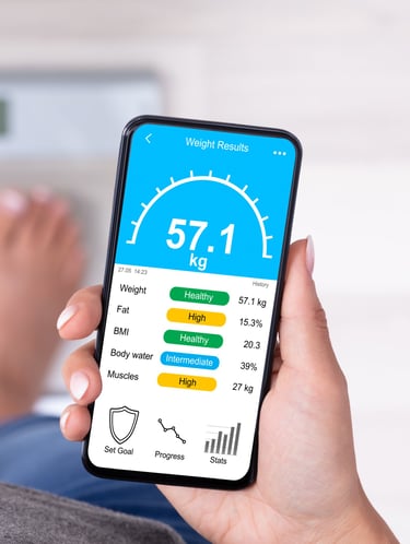 Body weight and composition metrics used to support personalised weight management