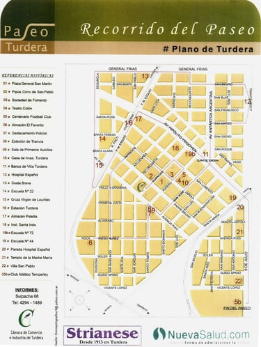 Paseo histórico Turdera