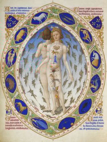 Astrological drawing