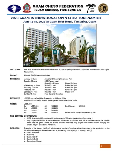 Guam International Open Chess Tournament 2023 with Asian Chess Federation. 