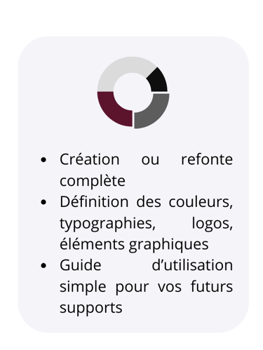 services charte graphique