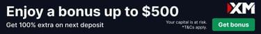 XM Cashback Code 6M888