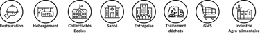Secteur Biodéchets