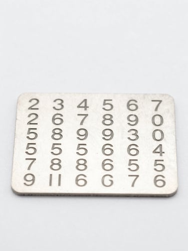 Macro photography of a clean metallic product serial plate with printed model numbers, bright even high-key studio lighting, sterile white background, sharp focus.
