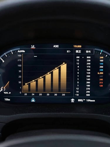 A clean, high-contrast digital dashboard showing marketing analytics and conversion funnels, dark mode interface, sharp UI elements, warm gold accents on graphs, low contrast background, macro studio lighting.
