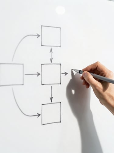 Close-up of hands sketching a workflow diagram on a whiteboard with a precise technical pen, sharp shadows, high-contrast daylight, minimalist architectural photography style, 35mm lens. Image bleeds left.
