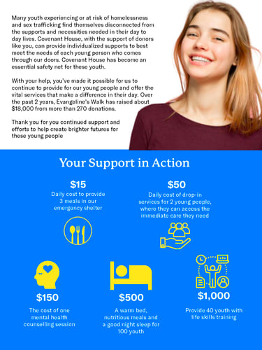 Covenant House Toronto Impact Statement for EvangelineWalks