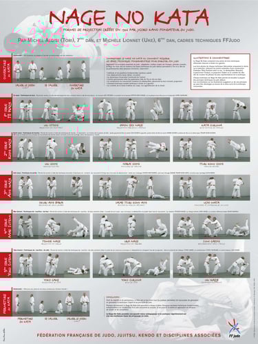 Nage No Kata