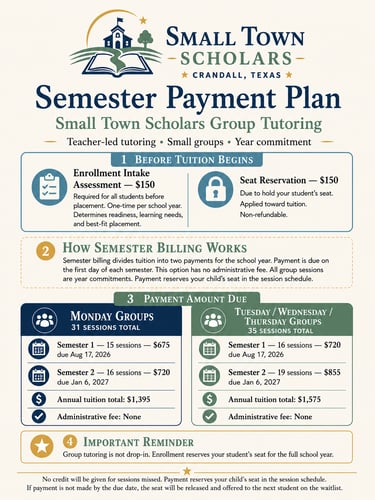 Tuition fees and semester payment plan details for Small Town Scholars group tutoring in Crandall, Texas.