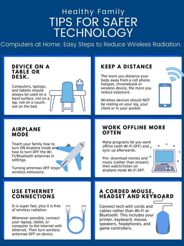 Healthy Family Tips for Safer Technology - Electromagnetic Health