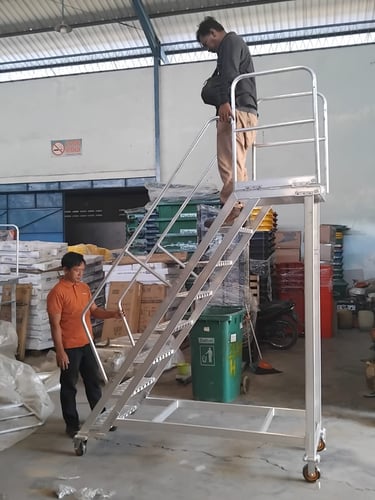 Tangga Dalton Dorong