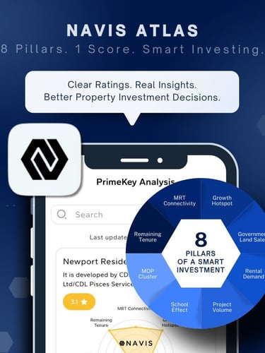 PrimeKey Analysis - 8 Pillars of a smart investment