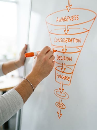 Close-up of hands drawing a high-conversion sales funnel on a clean whiteboard, vibrant orange marker, sharp natural light, minimalist office setting, 35mm