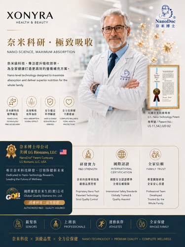 XONYRA NanoDoc nano-technology health and wellness high absorption solution banner