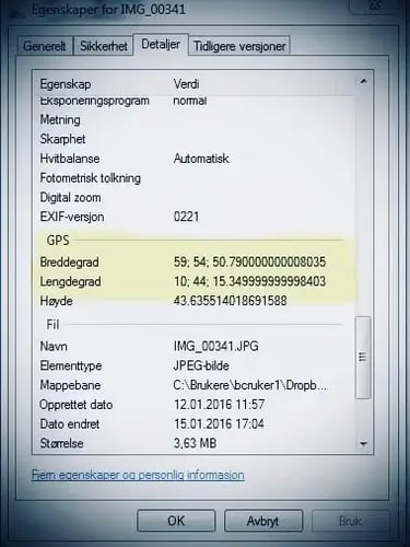 Sigurd Vestrheim,Hege Finsveen,Salah hassan al saadi,Qatranada Adnan Abdulhussein, Zainab abdulkarim