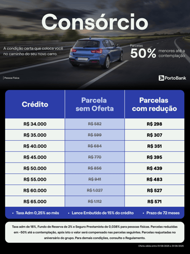 Consulte outros valores.