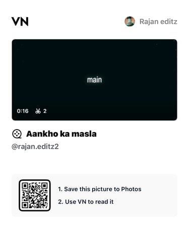 Aankho Aankho Ka Masla VN Code