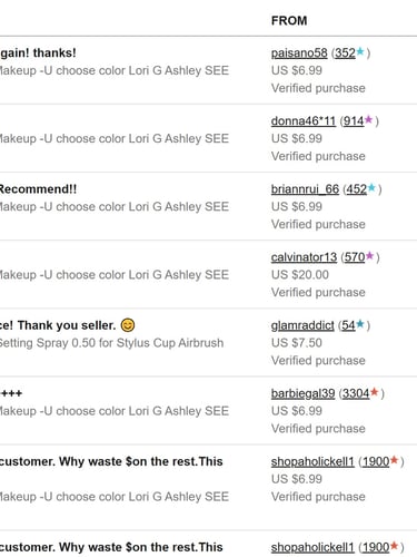 Lori G Ashley USA eBay reviews 2
