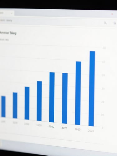 Straight-on macro shot of a clean software interface displaying performance marketing analytics, high-contrast blue and white bar charts, crisp white daylight, sharp focus, 50mm