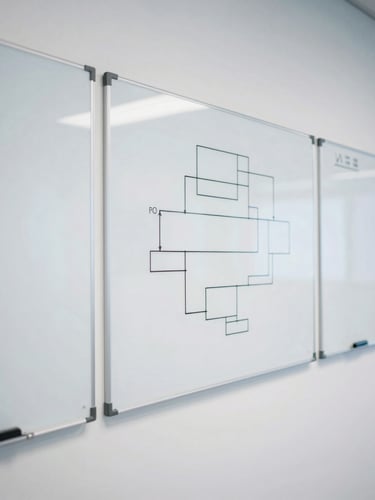 Crisp architectural photography of a clean, modern manufacturing control room with physical whiteboards displaying flowcharts, bright natural daylight, high-contrast composition, 35mm lens
