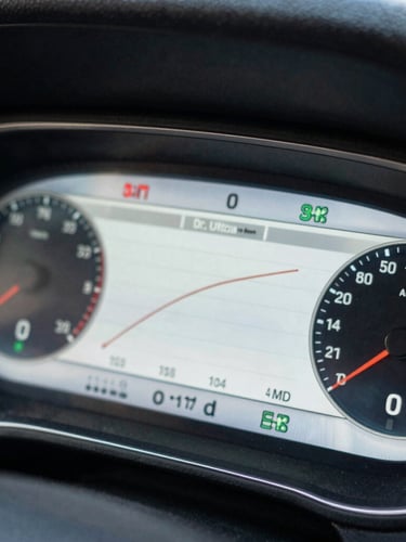 High-contrast close-up of a clean digital dashboard showing positive conversion trends and phone call tracking metrics