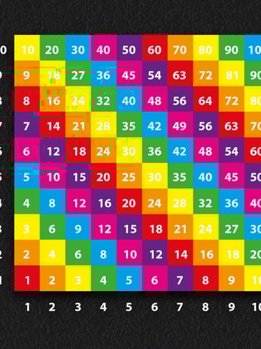 SAZALP EDUCATIONAL GRAPHICS 