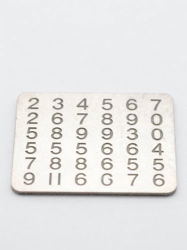 Macro photography of a clean metallic product serial plate with printed model numbers, bright even high-key studio lighting, sterile white background, sharp focus.
