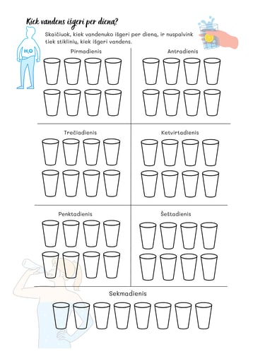 Nemokamos užduotys PDF Vanduo