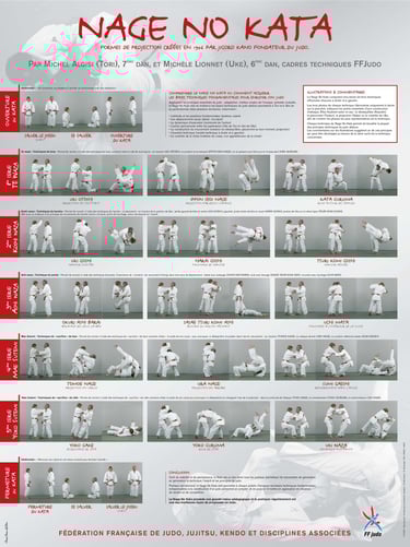 Nage No Kata