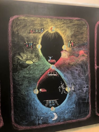 Piešinys ant lentos Klaipėdos Valdorfo mokykloje