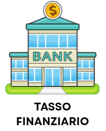 Spese finanziarie veicoli