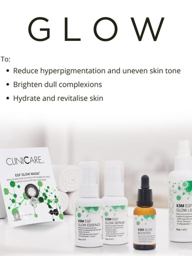 CLINICARE glow skincare set including EGF Mask, Essence, Serum, and Booster for brightening dull skin.