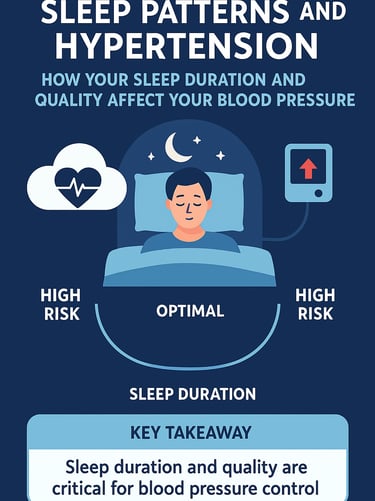 Nocturnal BP: How Poor Sleep Quality Causes Hypertension