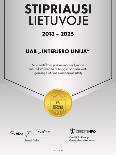 Stipriausi Lietuvoje 2025