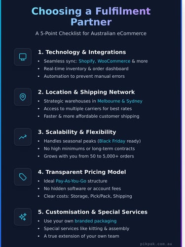 fulfilment australia