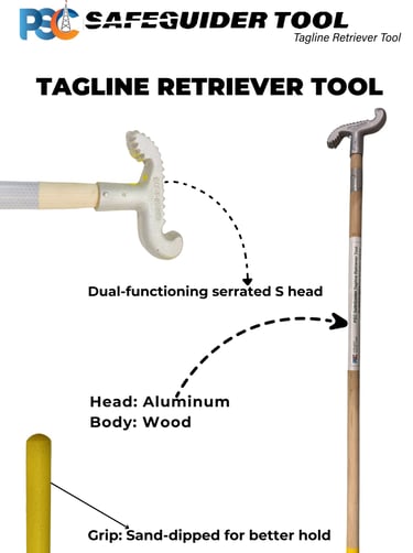 PSC Safeguider Tagline Retriever Tool