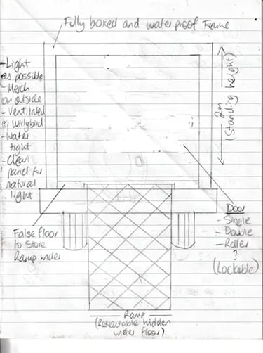 Party specialists geared up for a Trailer Delivery in Birkdale, Redlands - party hire by SweetAz Co.