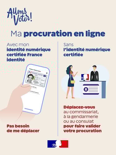 Visuel pour le vote par procuration de la Préfecture de l'Ardèche