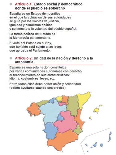 Primeros artículos de la Constitución Española en Lectura Fácil