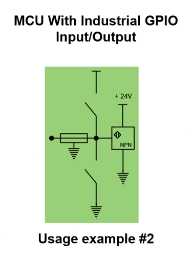 MCU with industrial GPIO input/output usage example