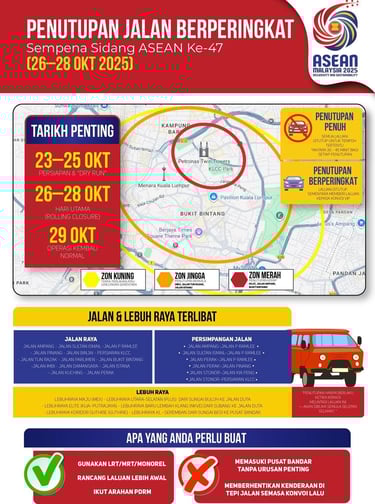 asean summit road closure