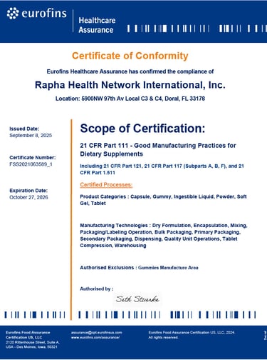 Certificate of Conformity