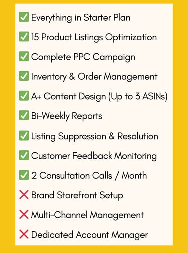Amazon Seller Account Management services pricing plan by RedLifeAlert