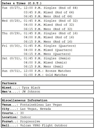PPA Las Vegas Cup dates, times, partners, general info