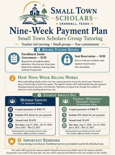 Nine-week payment plan schedule for Small Town Scholars group tutoring services in Crandall, Texas.