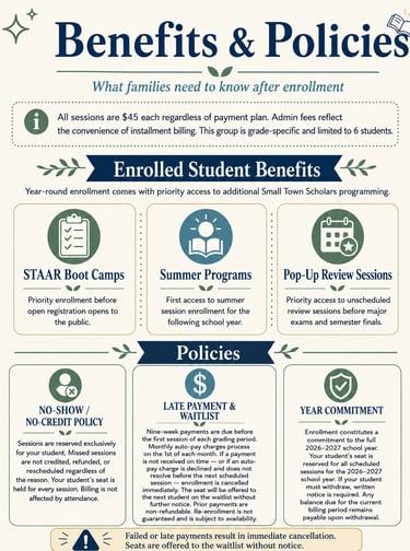 Infographic detailing student benefits and policies for Small Town Scholars including STAAR Boot Camps and summer programs.