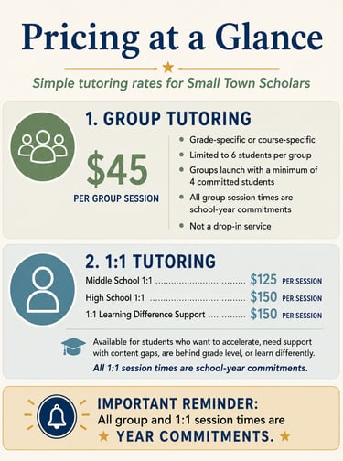 Pricing infographic for Small Town Scholars tutoring services showing group rates and 1:1 private session costs.